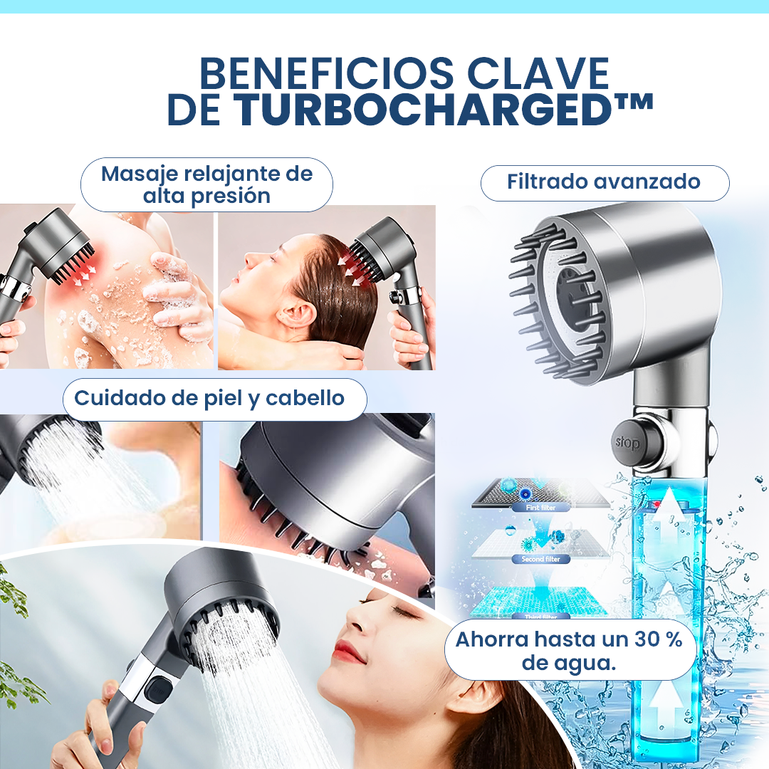 TurboCharged™ - La Ducha Inteligente que Transforma tu Piel, Cabello y Bienestar