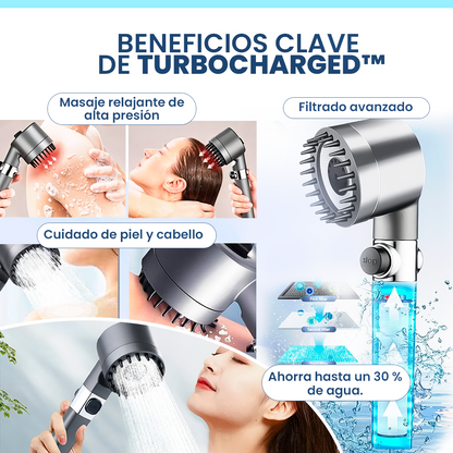 TurboCharged™ - La Ducha Inteligente que Transforma tu Piel, Cabello y Bienestar