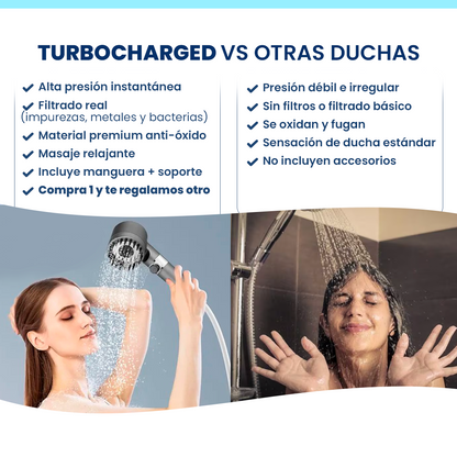 TurboCharged™ - La Ducha Inteligente que Transforma tu Piel, Cabello y Bienestar